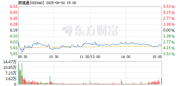 R图 002640_2