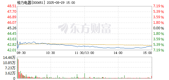 R图 000651_2