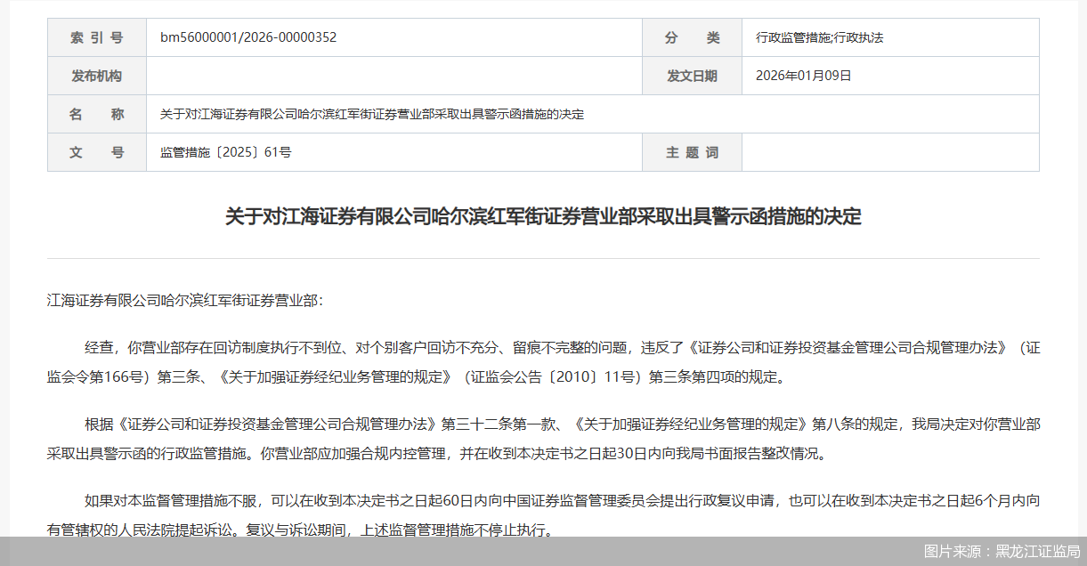 图片来源：黑龙江证监局