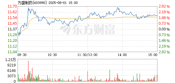 R图 603998_1