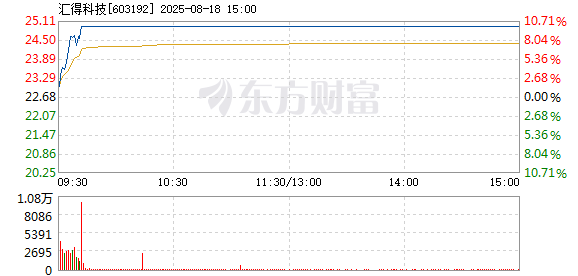 R图 603192_1