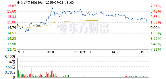 R图 601696_1