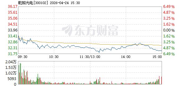 R图 300102_2