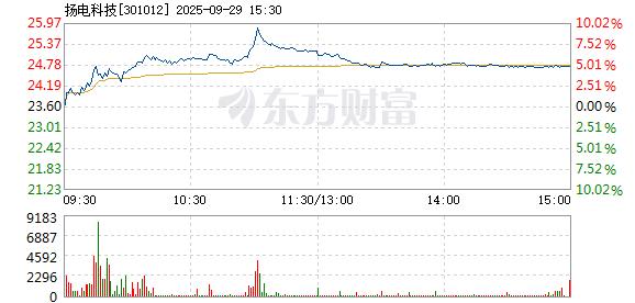 R图 301012_2