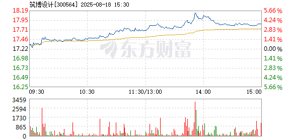 R图 300564_2