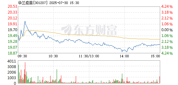 R图 301207_2