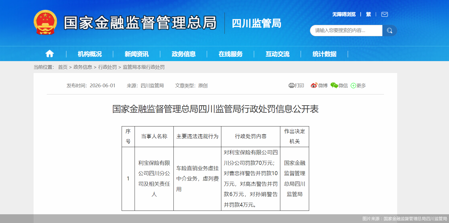 图片来源：国家金融监督管理总局四川监管局