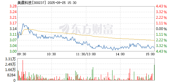 R图 300237_2