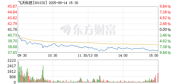 R图 301232_2