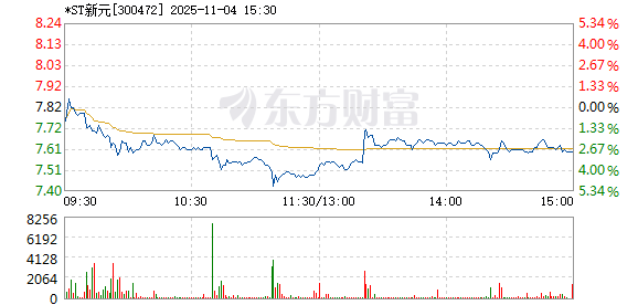 R图 300472_2