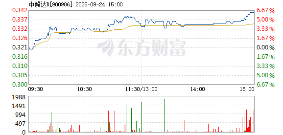 R图 900906_1