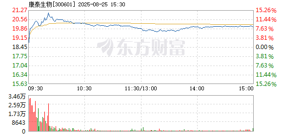 R图 300601_2