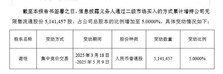 1753863480830664.png 微信截图_20250730155437.png