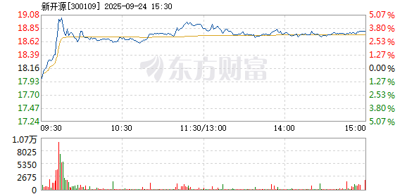 R图 300109_2