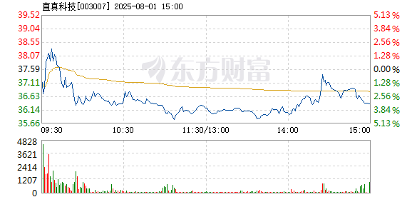 R图 003007_2
