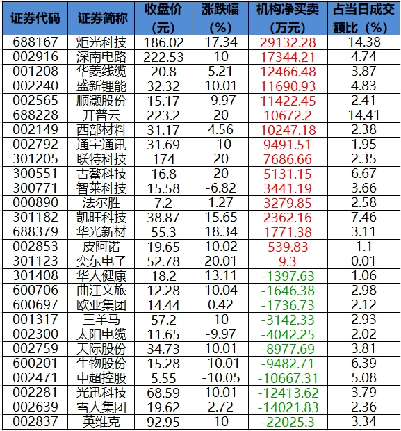 1765968355256570.png longhubangjigou.png