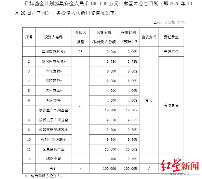 1761895255134092.png wechat_2025-10-31_151810_869.png