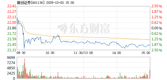 R图 601136_1