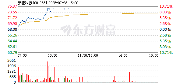 R图 001283_2