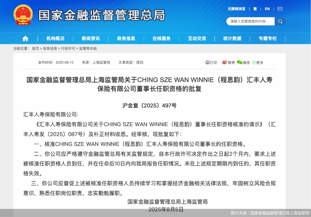 图片来源：国家金融监督管理总局上海监管局