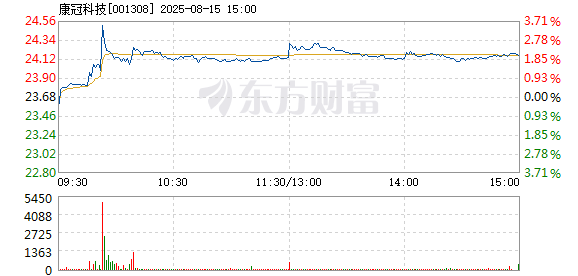R图 001308_2