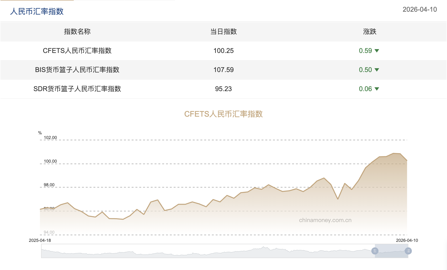 截屏2026-04-13 截屏2026-04-13