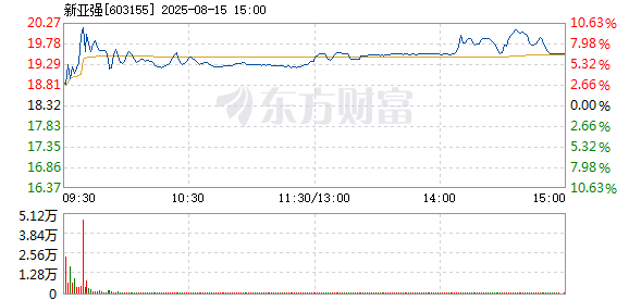 R图 603155_1
