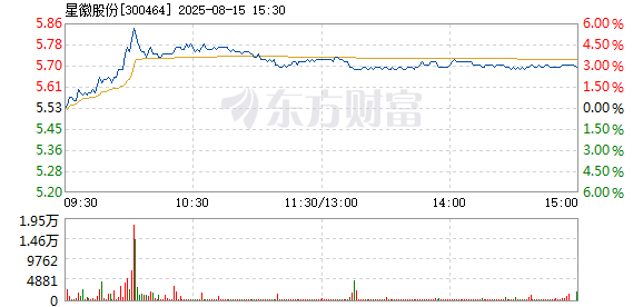 R图 300464_2