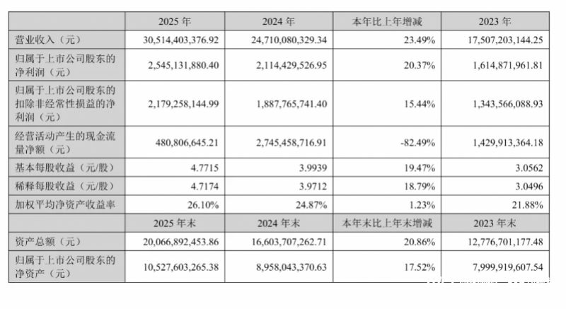 800x437_69d89b5773d8a.png?X-Amz-Content-