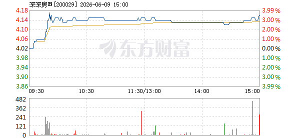 R图 200029_2