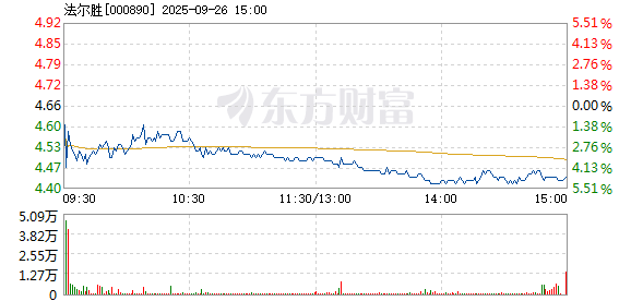 R图 000890_2