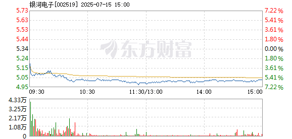 R图 002519_2