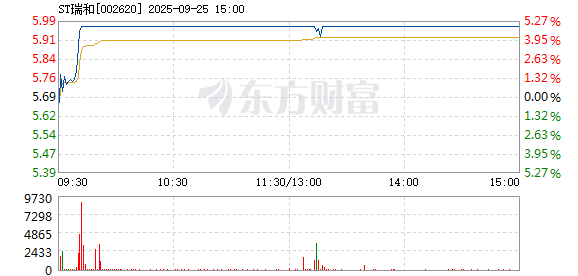 R图 002620_2