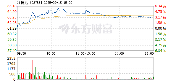 R图 603786_1