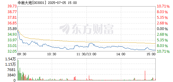 R图 003001_2