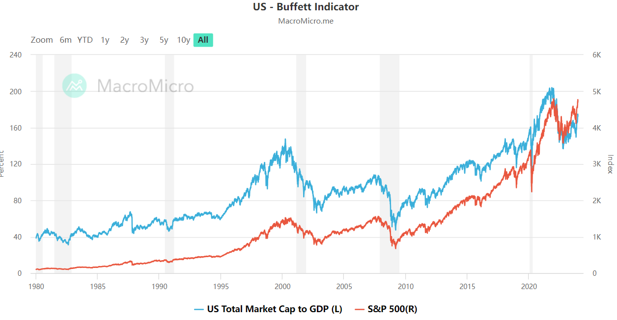 美股年终盘点：从巨头狂舞至群鸦盛宴“最佳分析师”叹息认错