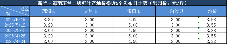 c85ffec93c9c42feac4ace28e297a7a2.png