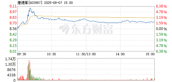 R图 603987_1