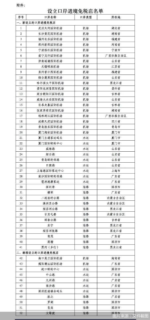 图片来源：文件截图