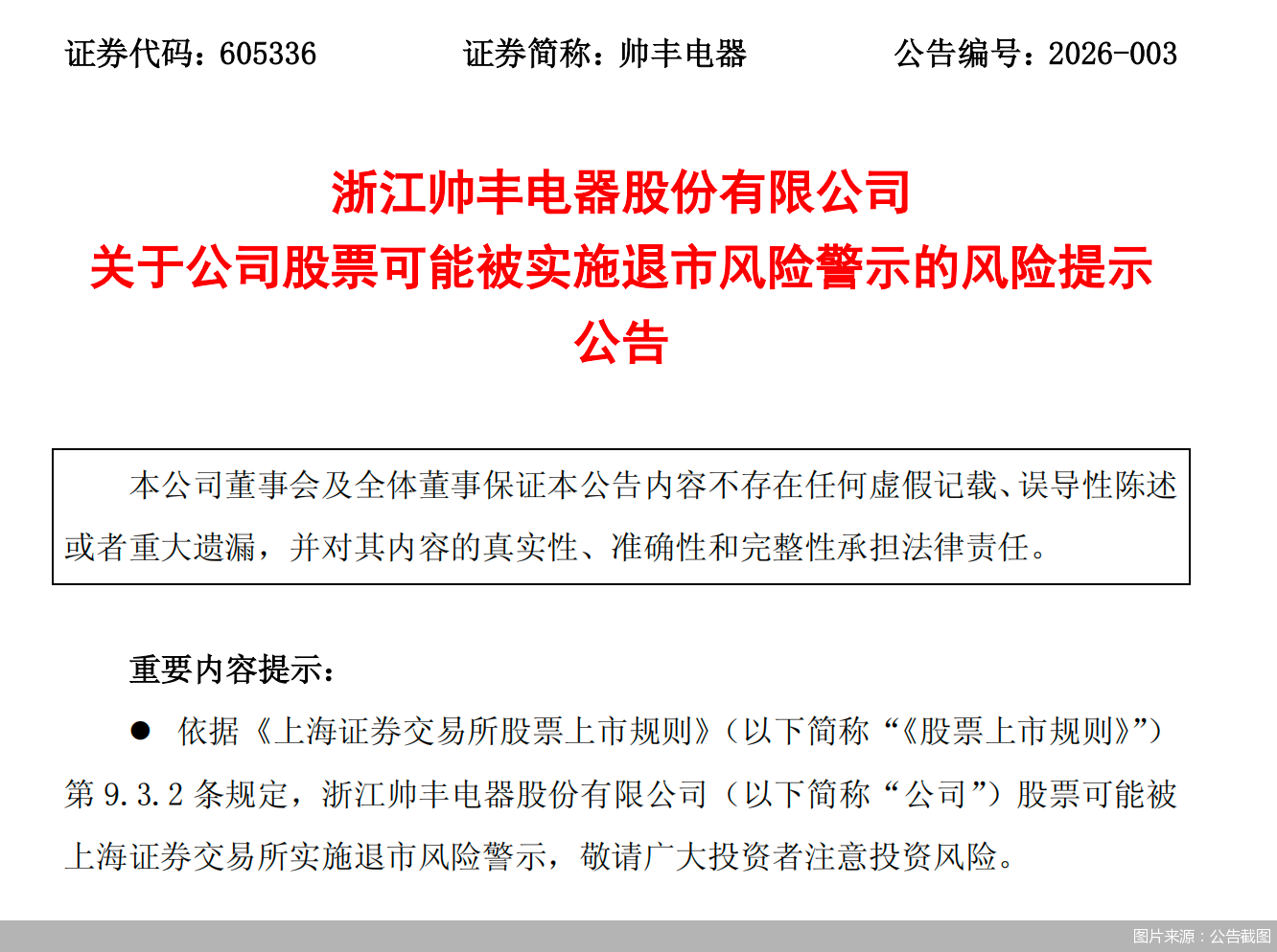 图片来源：公告截图