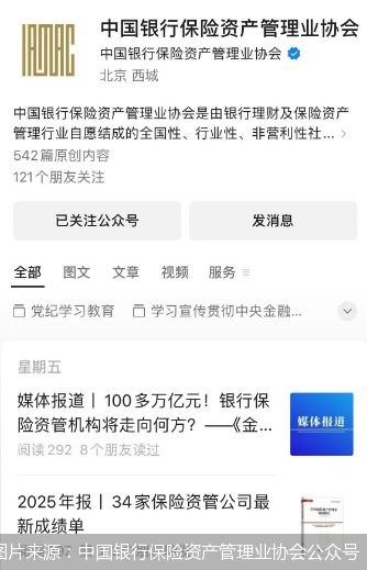 图片来源：中国银行保险资产管理业协会公众号