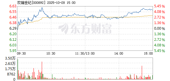 R图 000892_2