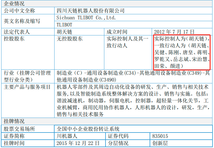 又一人形机器人公司拟冲刺科创板 但市值、财务暂未达标 已与多家上市公司展开合作