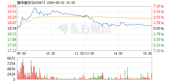 R图 603067_1