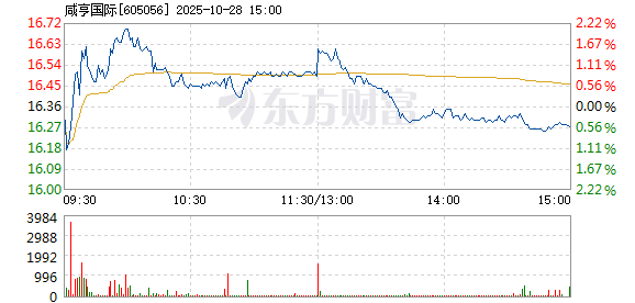 R图 605056_1