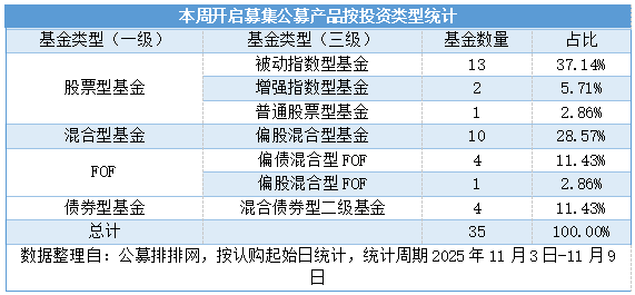 8160e5bf81ce4ddf95ae7299b21d78be.png 8160e5bf81ce4ddf95ae7299b21d78be.png