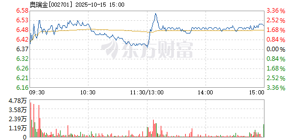 R图 002701_2