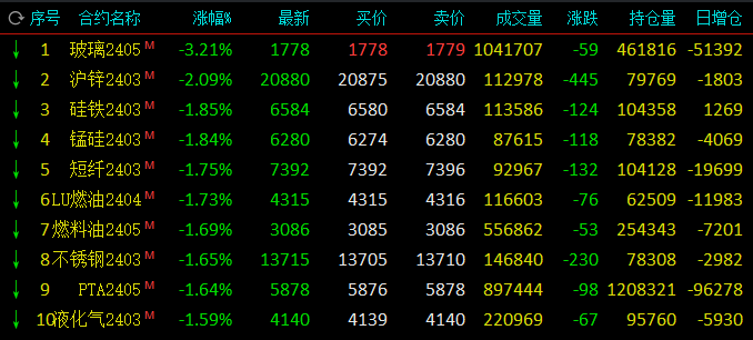 c622abe26fce4438a7884f8e45341b10.png