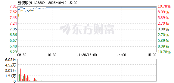 R图 603889_1