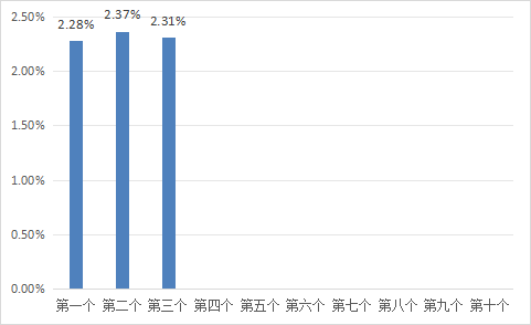 d86f477d446348c0821d7de0fb962112.png d86f477d446348c0821d7de0fb962112.png